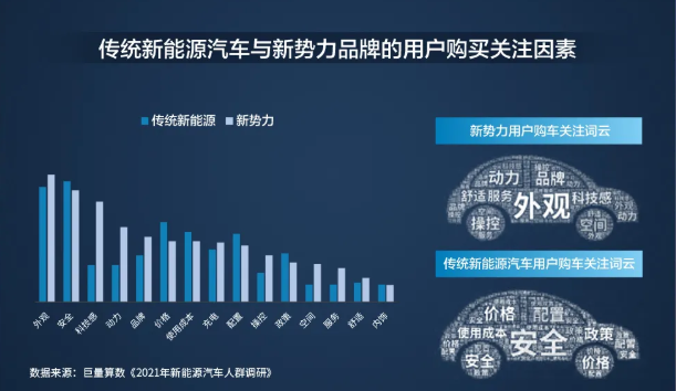 现在汽车广告在快手投放的技巧有哪些？