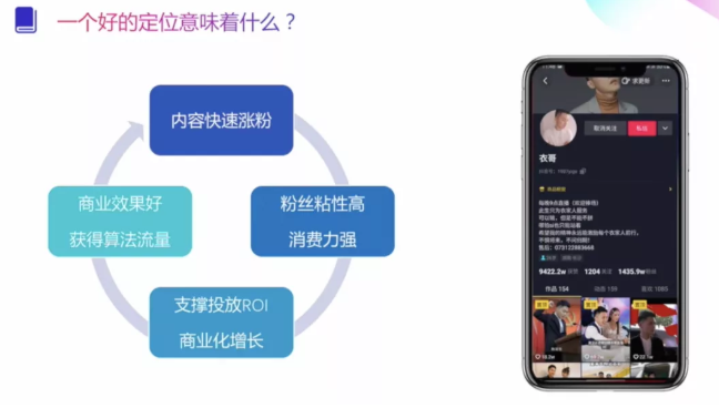 快手短视频的推广定位怎样精准投放给目标人群？
