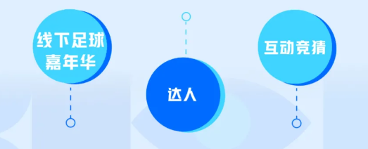 达人如何带动品牌在快手短视频的推广？