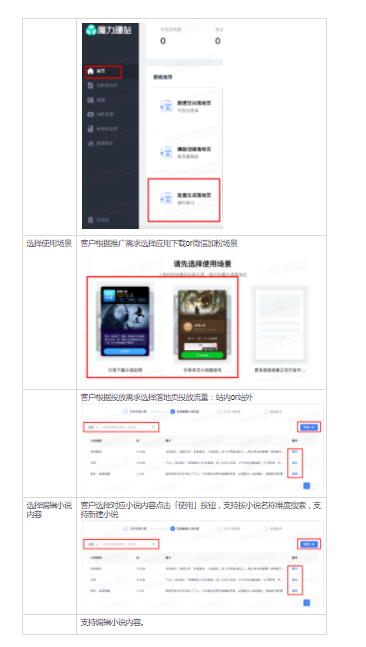 快手上可以投放电商广告吗？