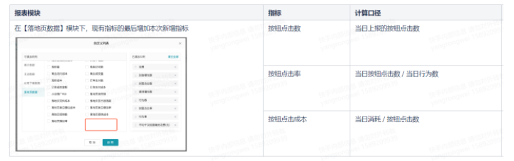 在快手平台上投放广告开户联系哪里？