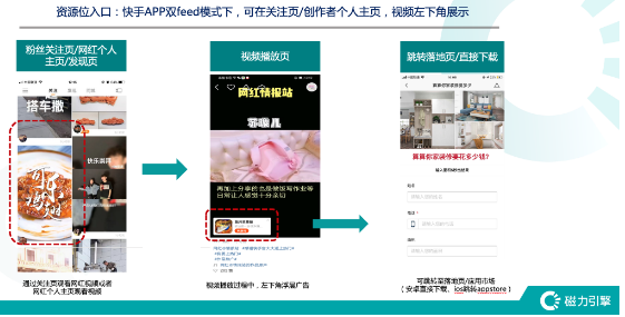 快手广告推广的视频播放页广告