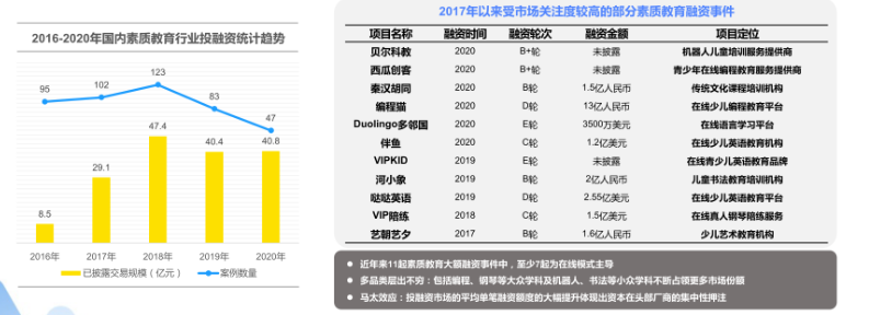 幼儿教育在快手推广有优势吗？