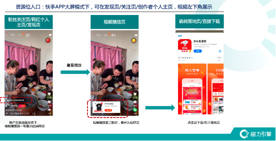 快手推广广告视频播放页广告