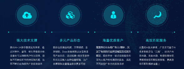 快手广告推广的联盟平台优势