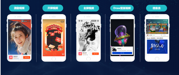 快手广告平台推广快手联盟产品形态