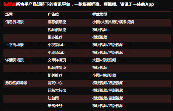 快手广告快看点新鲜资讯