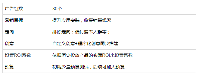 在快手平台上开户账号为什么会被拒？