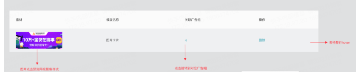 快手平台投放广告视频素材不会做怎么办？