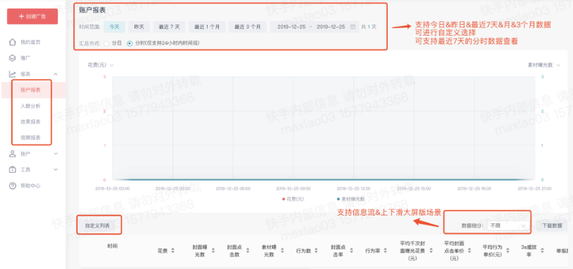 快手短视频推广账户