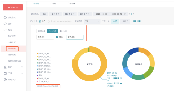 快手广告推广创意