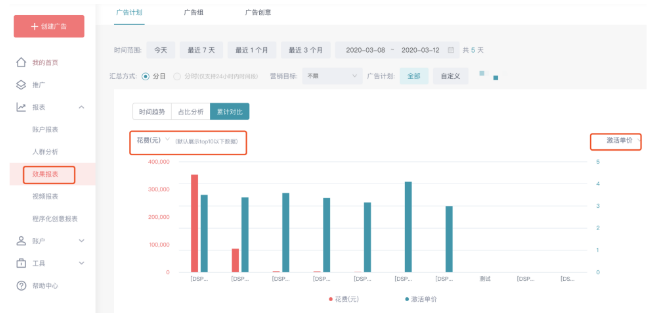 快手广告推广代理商