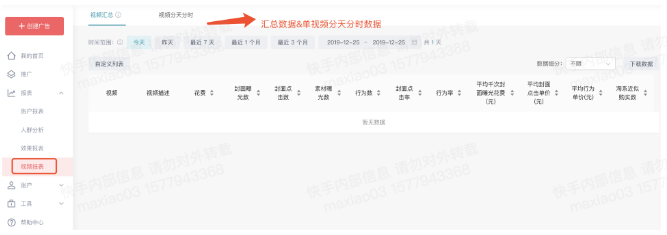快手短视频投放数据
