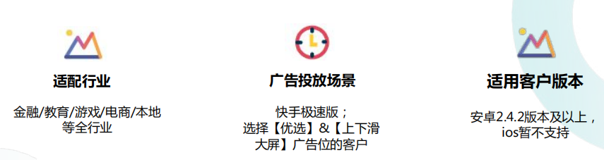 快手平台投放广告的费用是怎计算的？