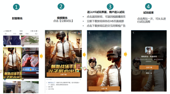 快手平台投放广告的费用是怎计算的？