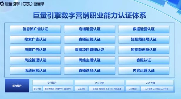 快手短视频怎样投放品牌广告？