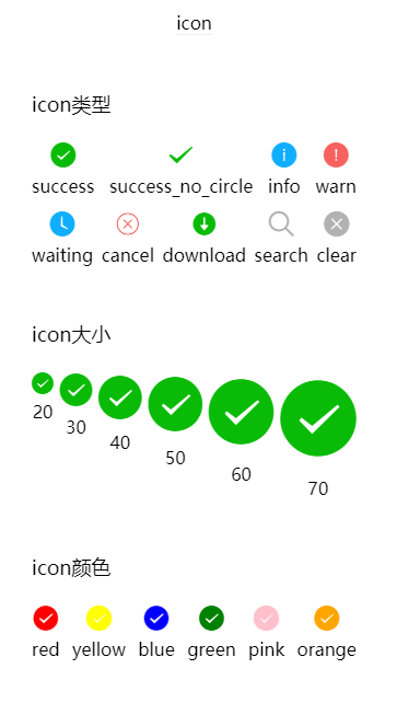 快手信息流广告投放