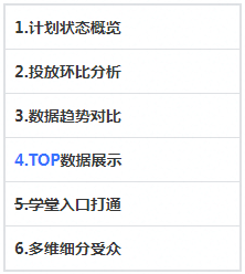 电商现在在快手平台投放广告还有优势嘛？