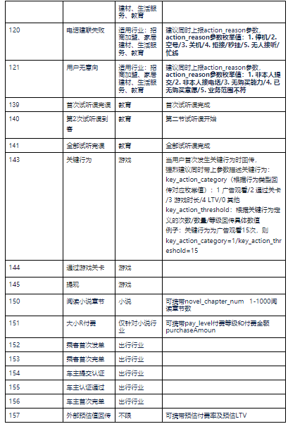 快手短视频广告