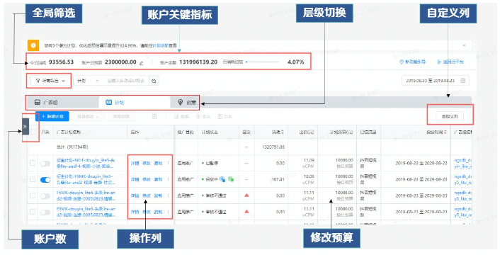 在快手平台推广广告之后多长时间出效果？