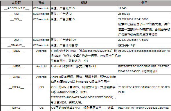 河北有哪些公司可以投放快手广告？