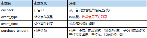 河北小米推广，小米快手开户找巨宣