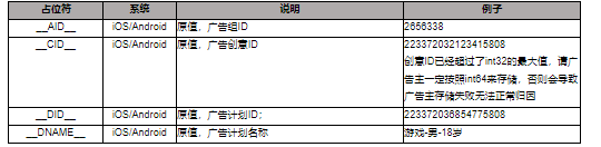 快手广告代运营怎么做？