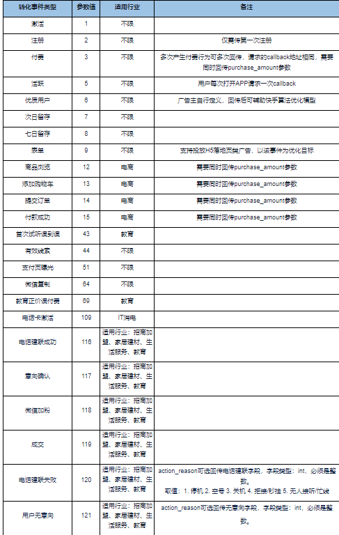 快手开户登录入口