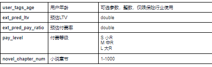 快手短视频开户政策
