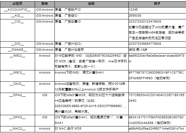 快手广告现在开户只要5000元