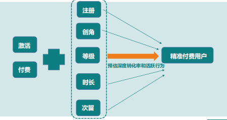 快手推广代运营