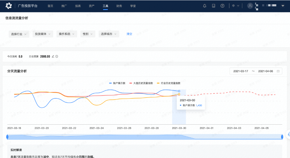快手平台推广广告的联系方式是什么？ 快手平台推广广告联系方式：   4009602809！