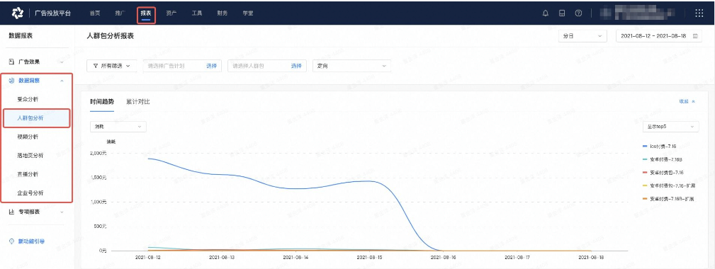 快手平台人群包分析包的功能入口在哪儿？