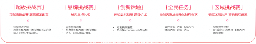 什么行业在快手平台推广广告效果更好呢？