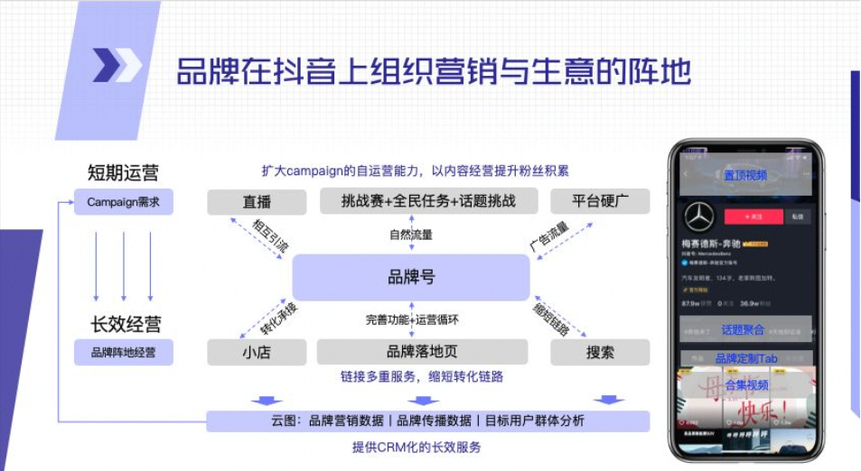 在快手平台推广品牌产品广告的优势是什么？