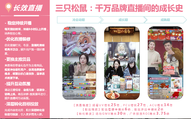 千万品牌直播间的成长史