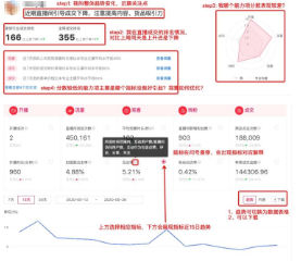 在快手平台推广广告开户时间需要多久？