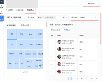 在快手平台投放广告应该如何搭建账户呢？