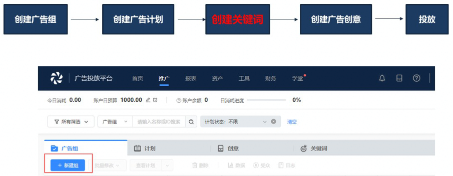 在快手平台投放广告代理商运营收费吗？