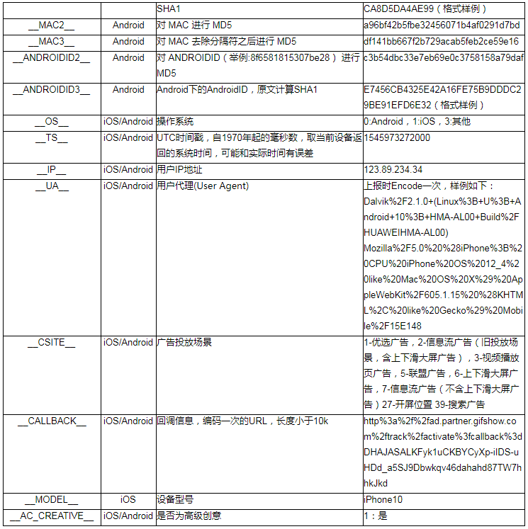快手广告投放 快手广告投放
