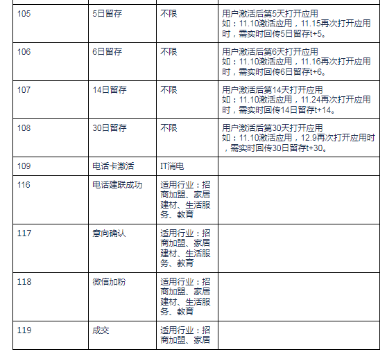 快手广告推广 快手广告推广