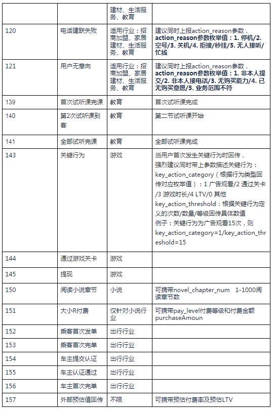 快手广告推广 快手广告推广