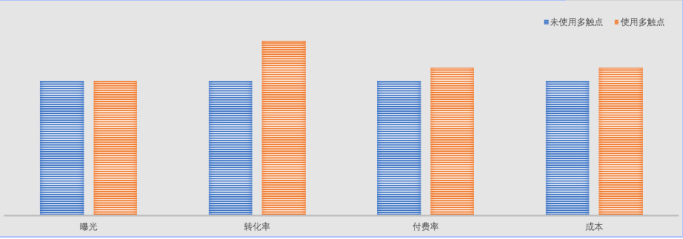 快手广告开户 快手广告开户