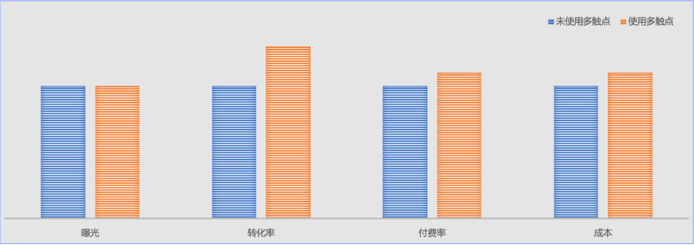 快手广告开户 快手广告开户