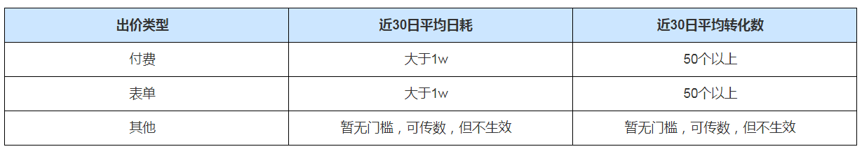 快手短视频广告 快手短视频广告