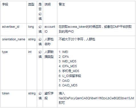 快手广告代理商电话是多少 快手广告代理商电话是多少