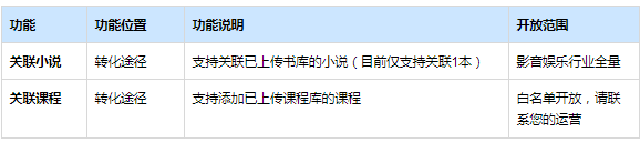 快手广告开户 快手广告开户