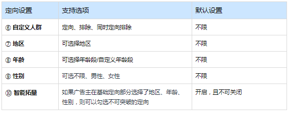 快手广告开户 快手广告开户