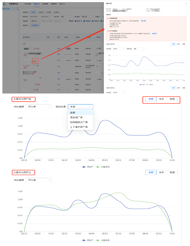 快手广告推广 快手广告推广