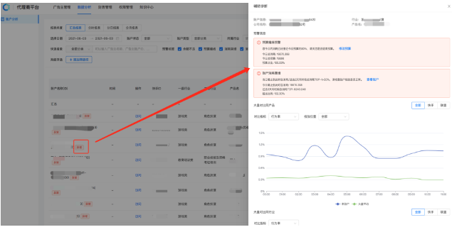 快手广告投放 快手广告投放